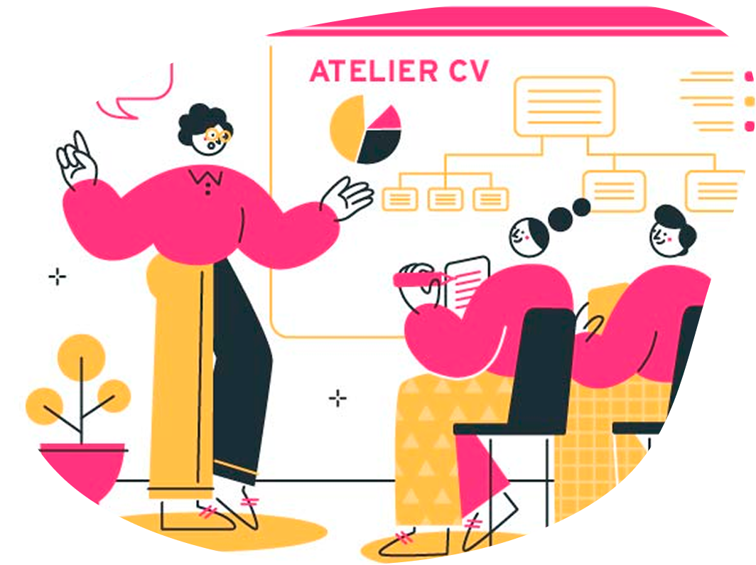 Atea café, coworking, aconsultante en psychologie du travail Monistrol sur Loire